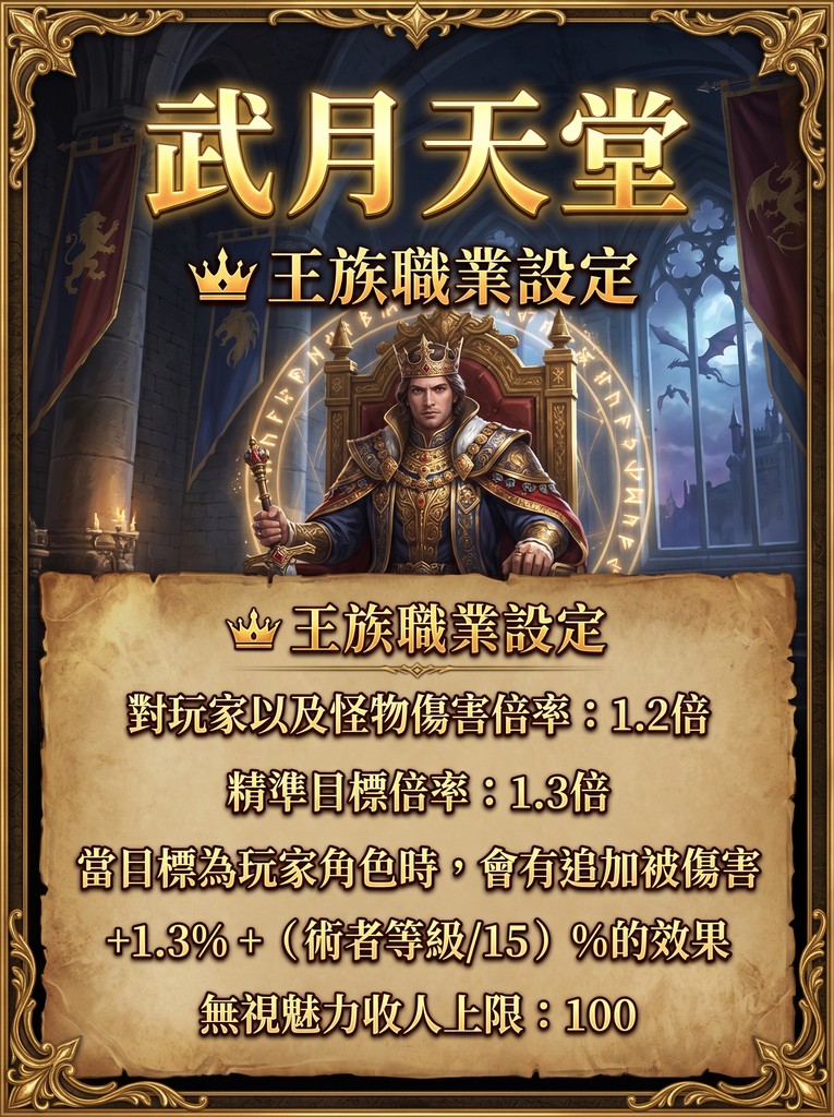 03_王族職業設定.jpg