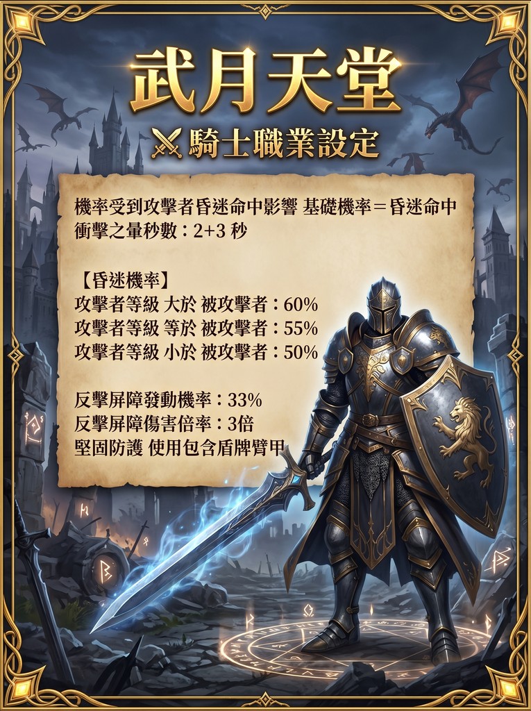07_騎士職業設定.jpg